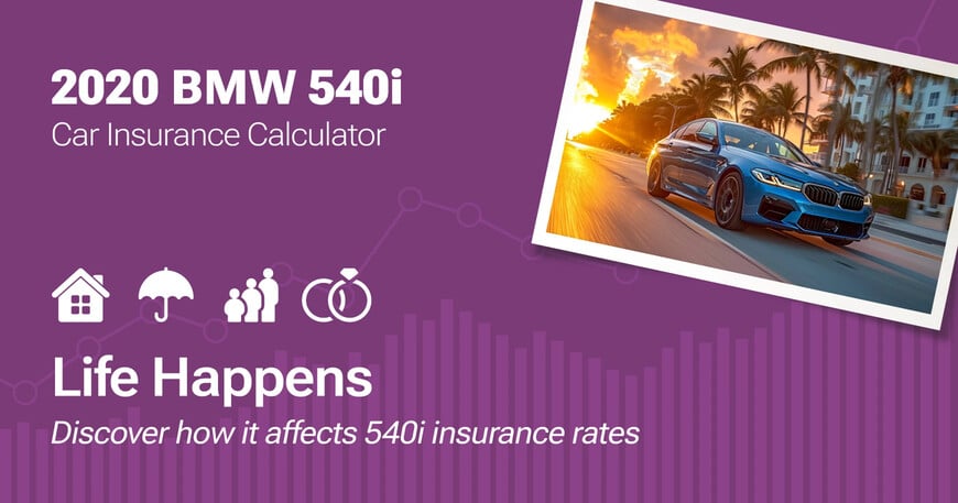 2020 BMW 540i car insurance calculator image