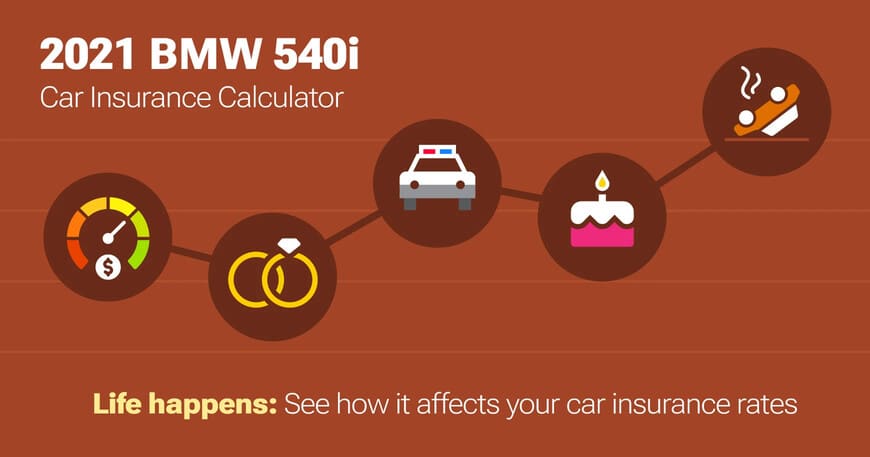 2021 BMW 540i car insurance calculator image