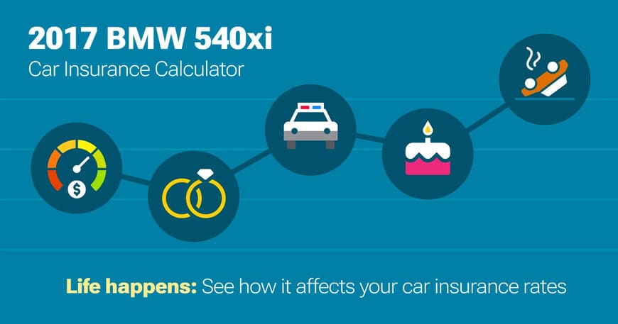 2017 BMW 540xi car insurance calculator image