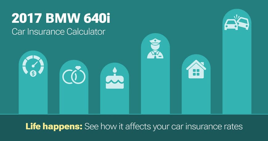 2017 BMW 640i car insurance calculator image