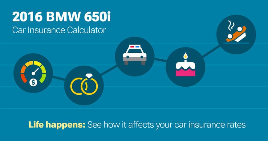 2016 BMW 650i car insurance calculator image