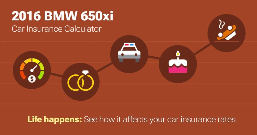 2016 BMW 650xi car insurance calculator image