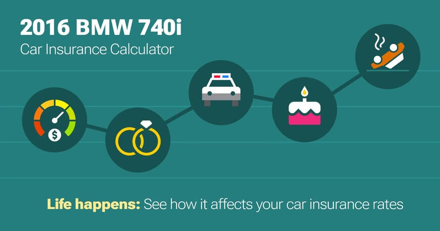 2016 BMW 740i car insurance calculator image