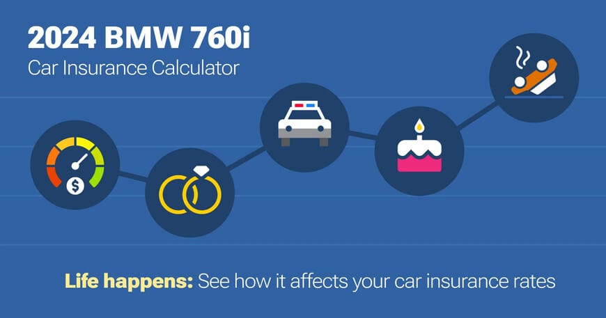 2024 BMW 760i car insurance calculator image