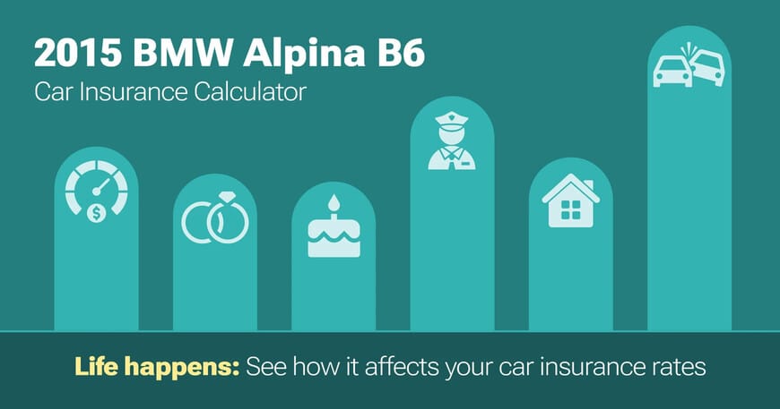 2015 BMW Alpina B6 car insurance calculator image