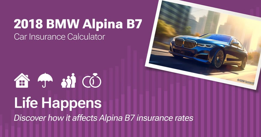 2018 BMW Alpina B7 car insurance calculator image