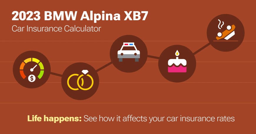 2023 BMW Alpina XB7 car insurance calculator image