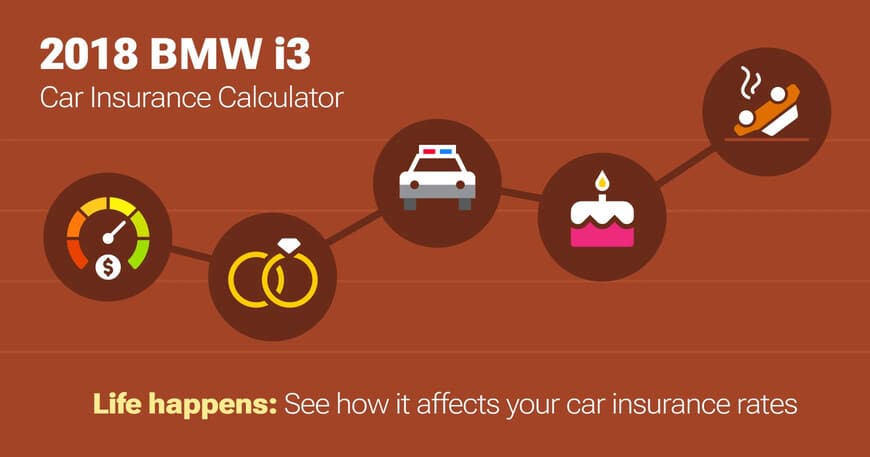2018 BMW i3 car insurance calculator image