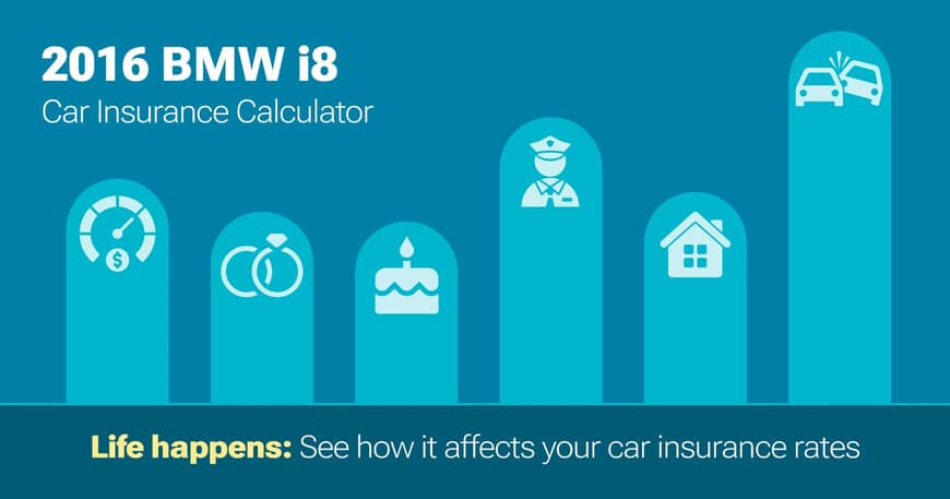 2016 BMW i8 car insurance calculator image