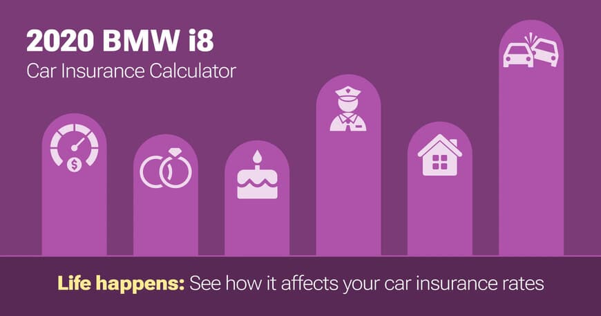2020 BMW i8 car insurance calculator image