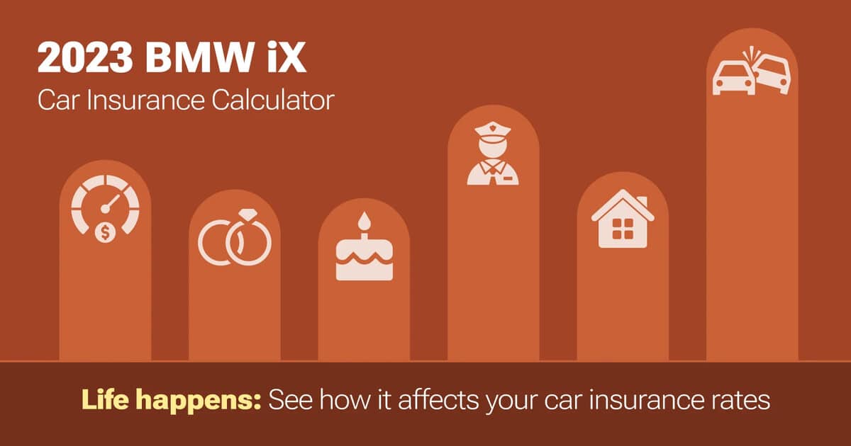 2023 BMW iX Car Insurance Calculator with Rate Insights