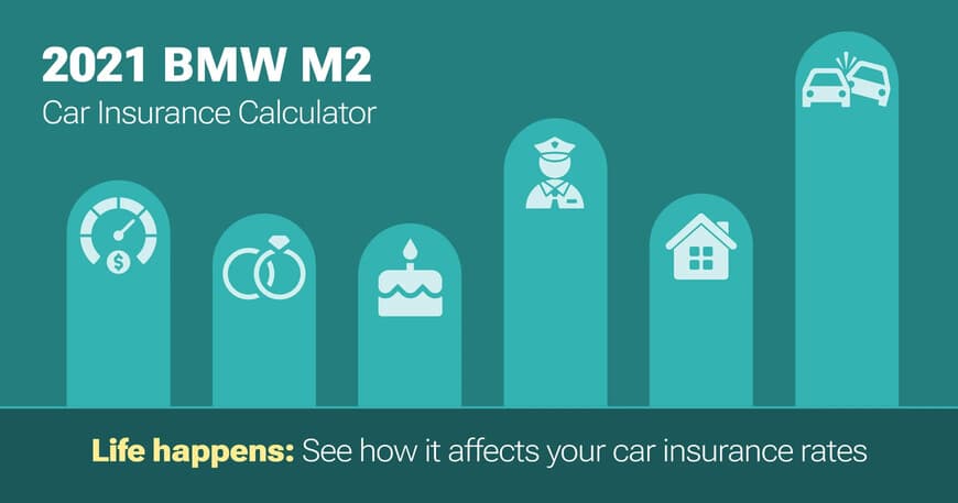 2021 BMW M2 car insurance calculator image