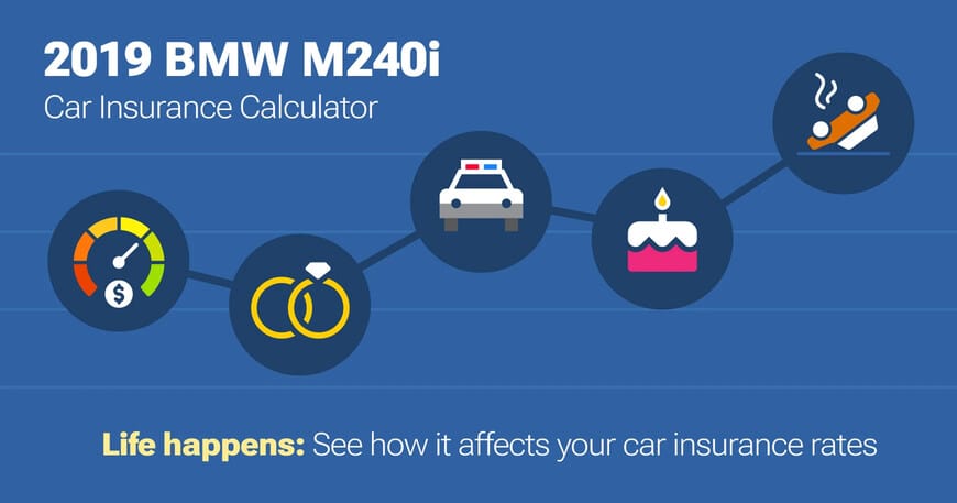 2019 BMW M240i car insurance calculator image