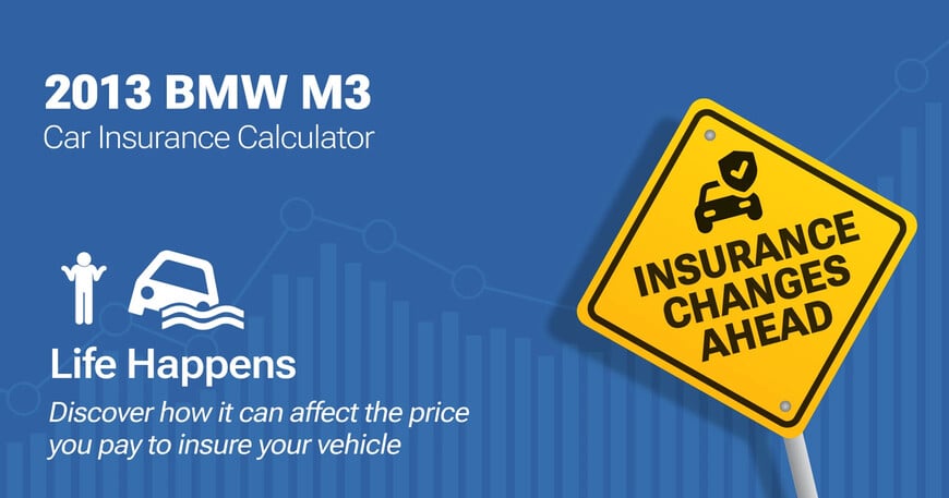 2013 BMW M3 car insurance calculator image