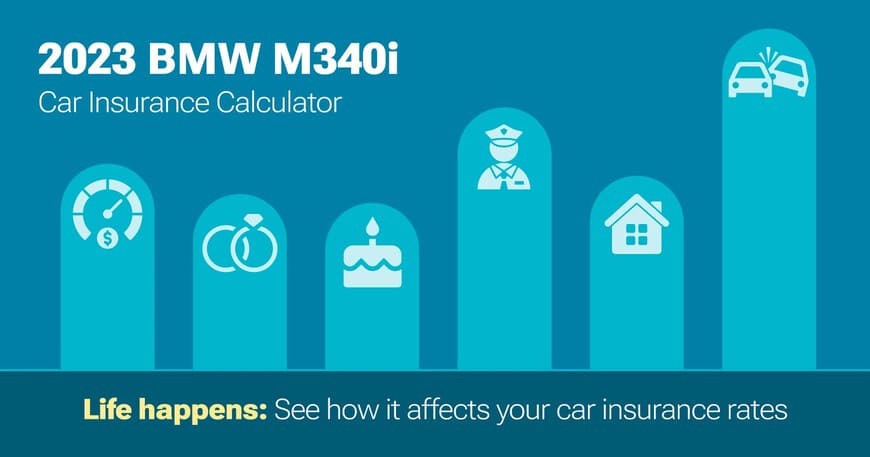 2023 BMW M340i car insurance calculator image