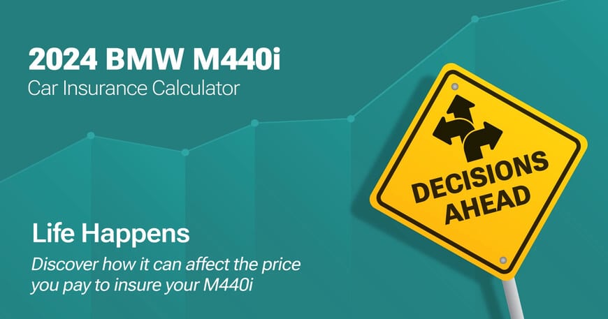 2024 BMW M440i car insurance calculator image