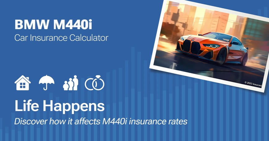 BMW M440i car insurance calculator image