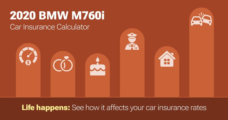 2020 BMW M760i car insurance calculator image