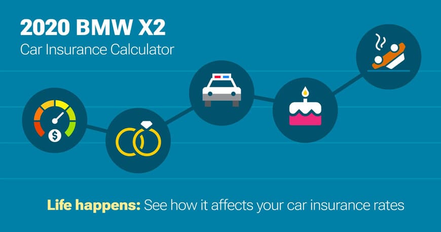 2020 BMW X2 car insurance calculator image