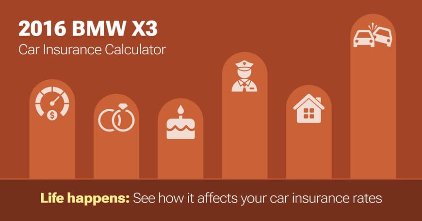 2016 BMW X3 car insurance calculator image