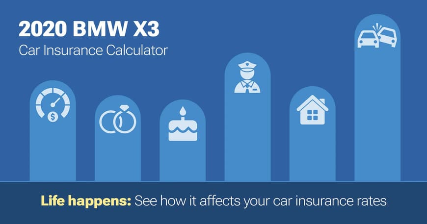 2020 BMW X3 car insurance calculator image