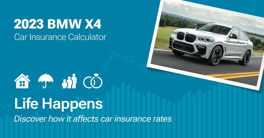 2023 BMW X4 car insurance calculator image