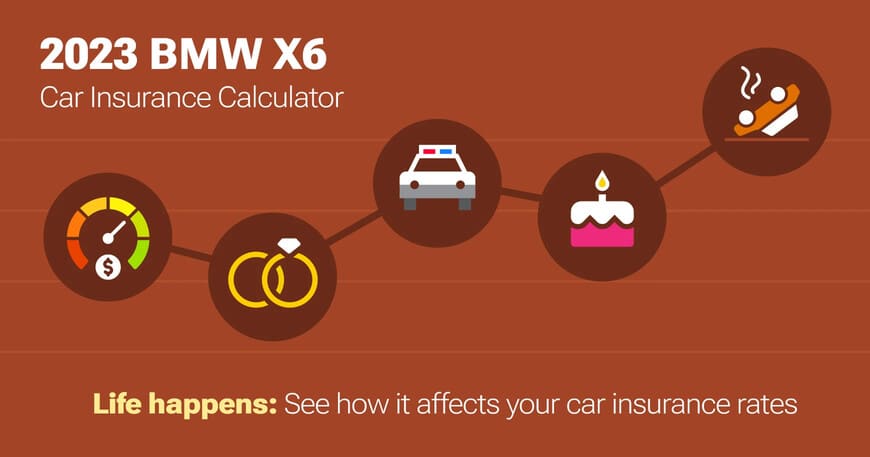 2023 BMW X6 car insurance calculator image