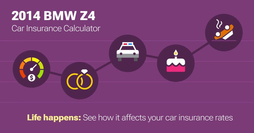 2014 BMW Z4 car insurance calculator image