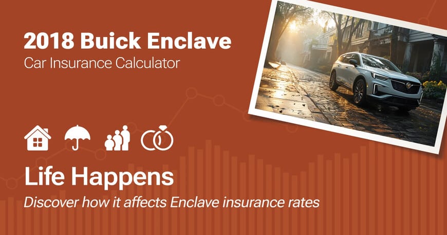 2018 Buick Enclave car insurance calculator image