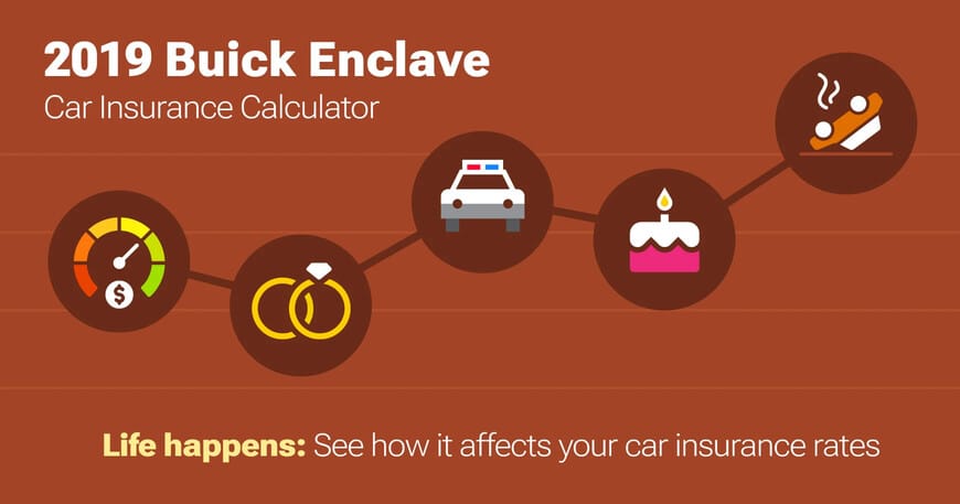 2019 Buick Enclave car insurance calculator image
