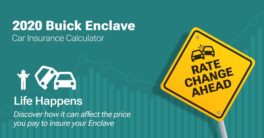 2020 Buick Enclave car insurance calculator image