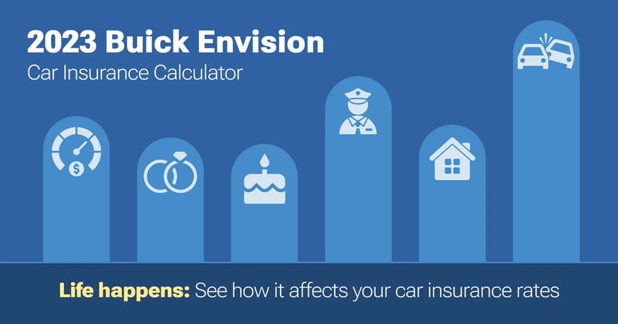 2023 Buick Envision car insurance calculator image