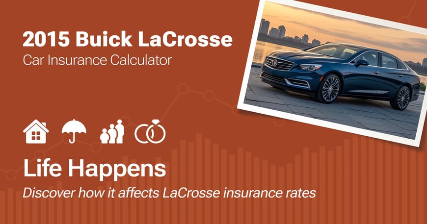 2015 Buick LaCrosse car insurance calculator image