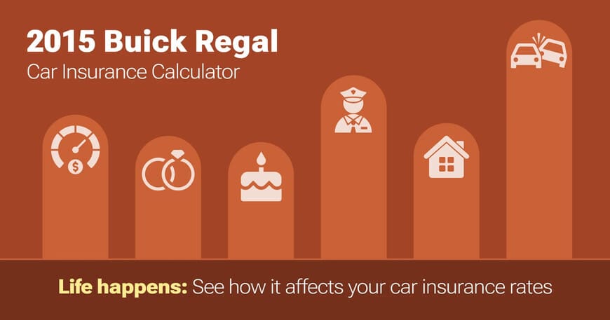 2015 Buick Regal car insurance calculator image
