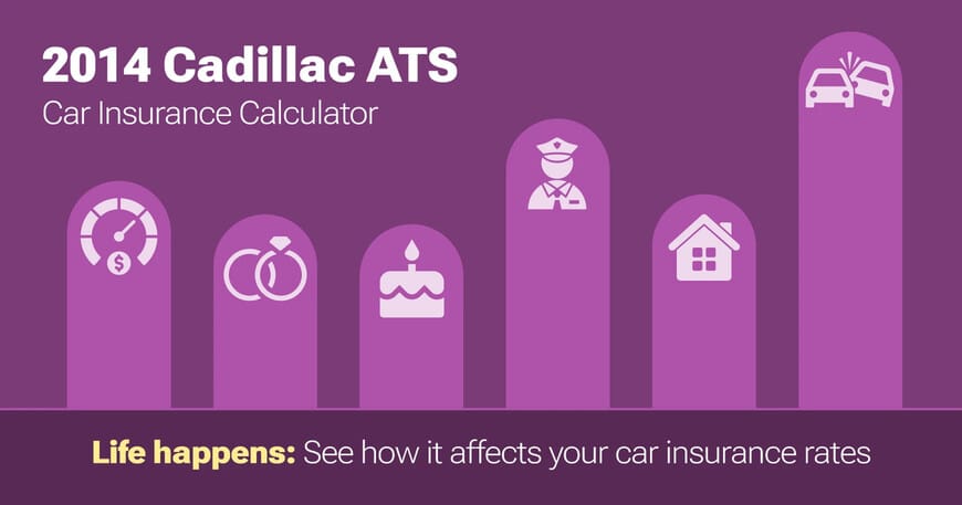 2014 Cadillac ATS car insurance calculator image