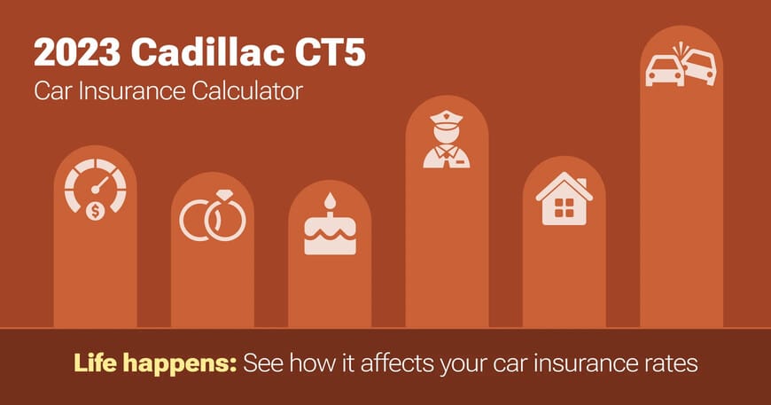 2023 Cadillac CT5 car insurance calculator image