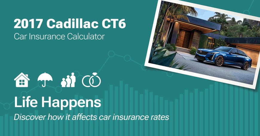 2017 Cadillac CT6 car insurance calculator image