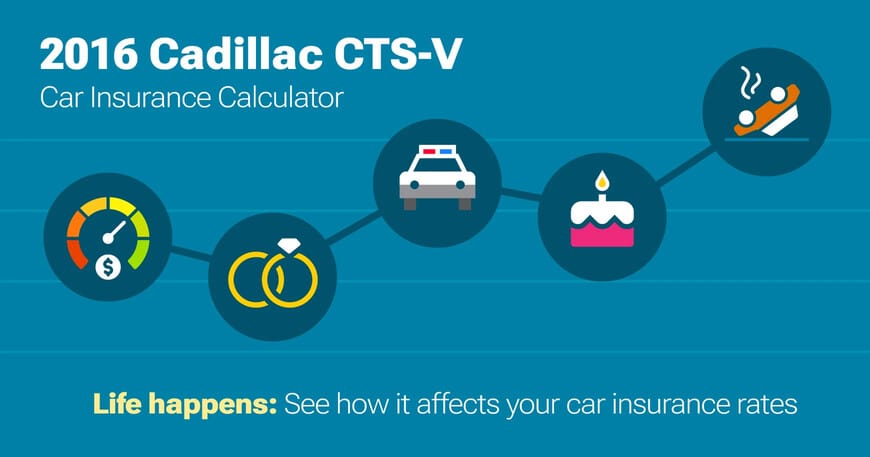 2016 Cadillac CTS-V car insurance calculator image