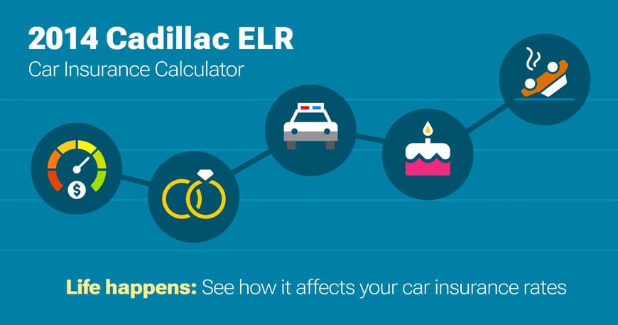 2014 Cadillac ELR car insurance calculator image