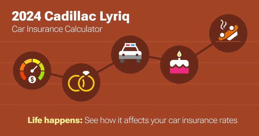 2024 Cadillac Lyriq car insurance calculator image