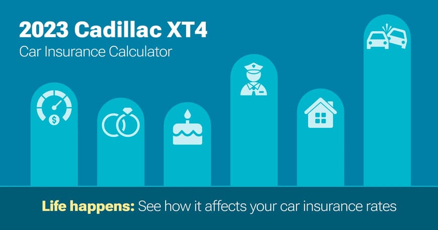 2023 Cadillac XT4 car insurance calculator image