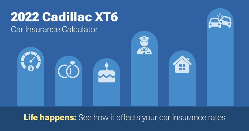 2022 Cadillac XT6 car insurance calculator image