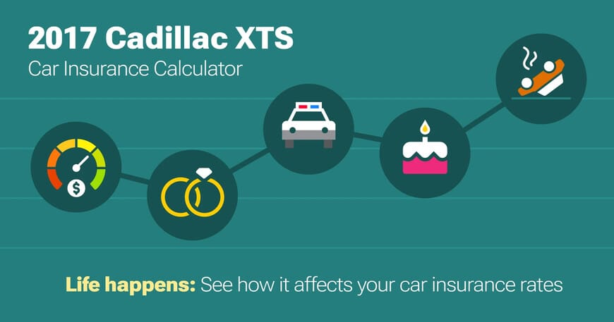 2017 Cadillac XTS car insurance calculator image