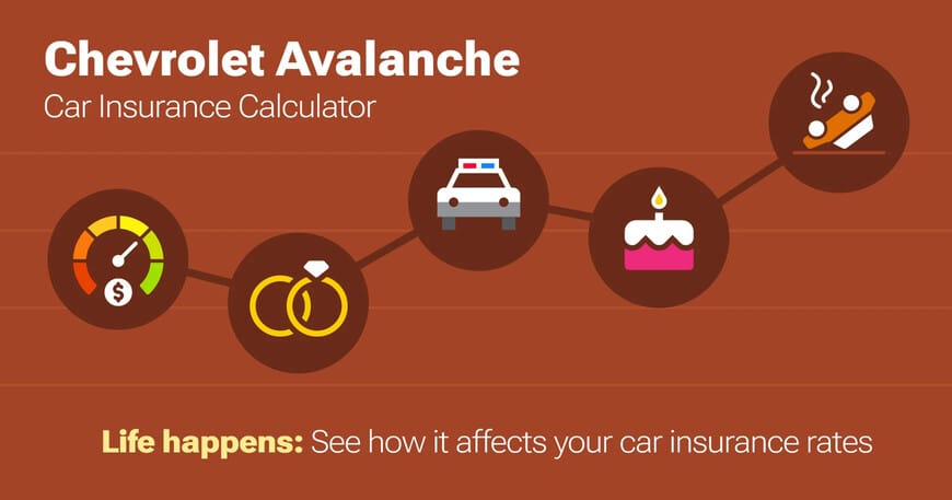 Chevrolet Avalanche car insurance calculator image