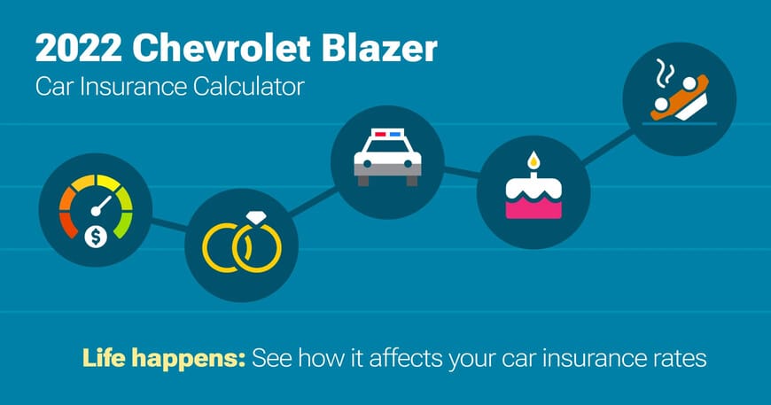 2022 Chevrolet Blazer car insurance calculator image