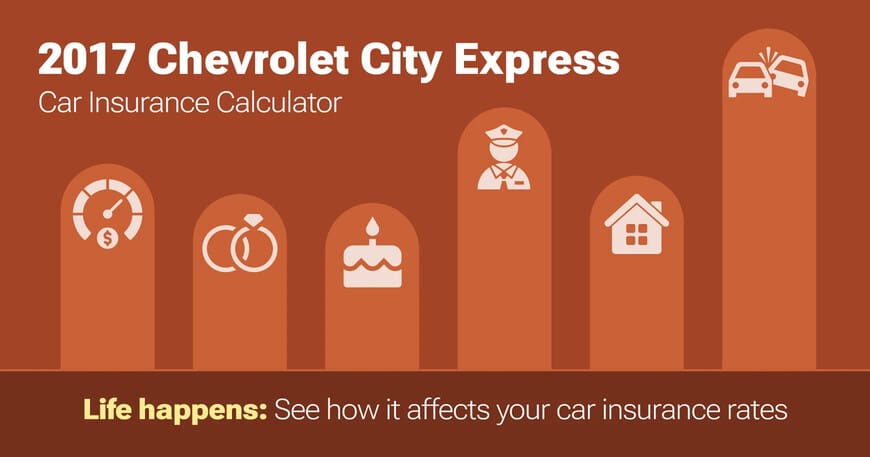 2017 Chevrolet City Express car insurance calculator image