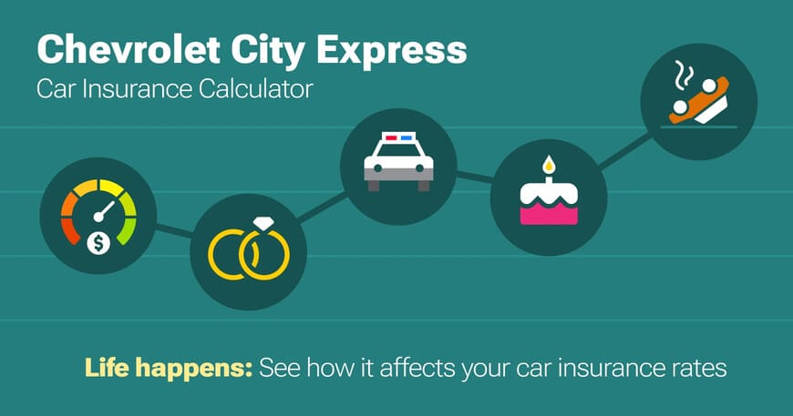 Chevrolet City Express car insurance calculator image