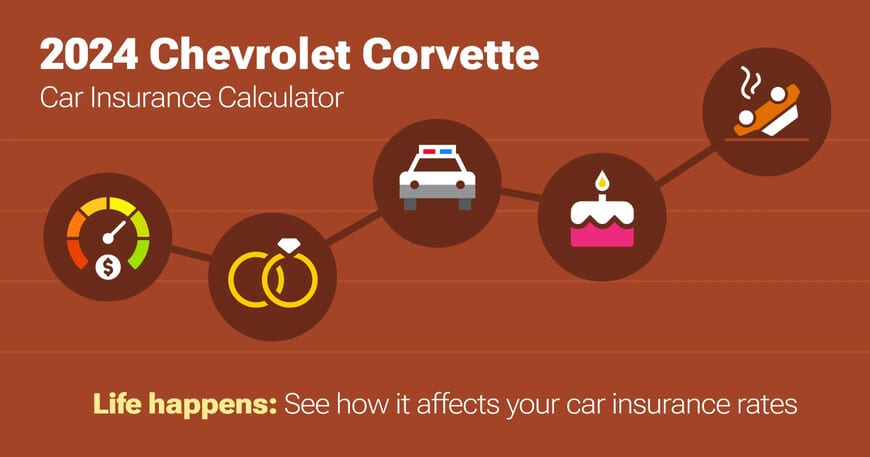2024 Chevrolet Corvette car insurance calculator image