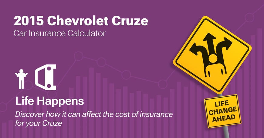 2015 Chevrolet Cruze car insurance calculator image