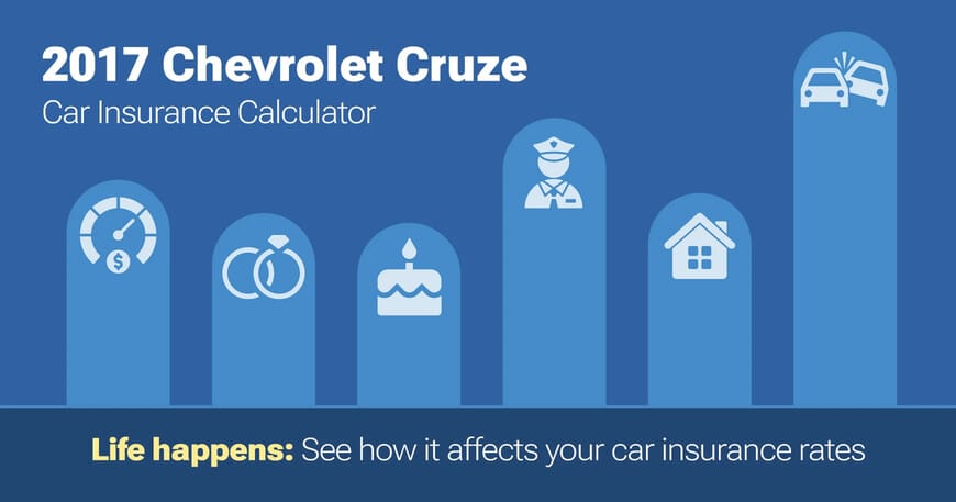 2017 Chevrolet Cruze car insurance calculator image